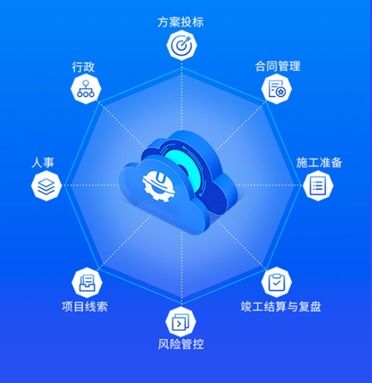 河姆渡合伙人1號工程企業管理系統正式發布 省錢高效，全面賦能工程管理新紀元